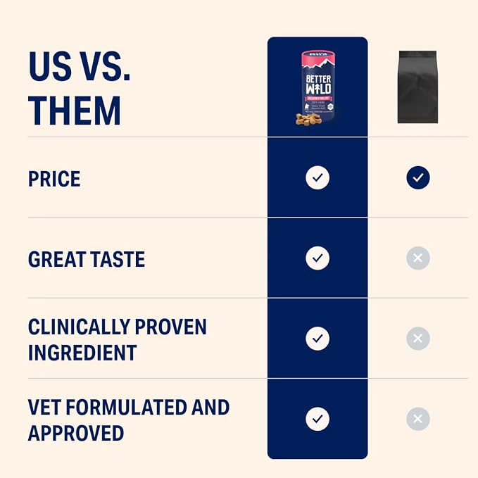 Dog Allergy Chews, Immune and Gut Health Support for Dogs, Itchy Skin, Paw Licking and Seasonal Allergies, Probiotics, Colostrum, Omega Salmon Oil, Skin & Coat Supplement, 30 Chews