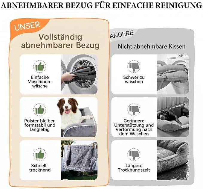 Comfort Expression Orthopedic Dog Bed for Large Dogs 35x22 Inch, Waterproof Supportive Egg Crate Foam Large Pet Bed with Removable Bolsters, Dog Couch with Washable Cover & Non-Slip Bottom, Grey