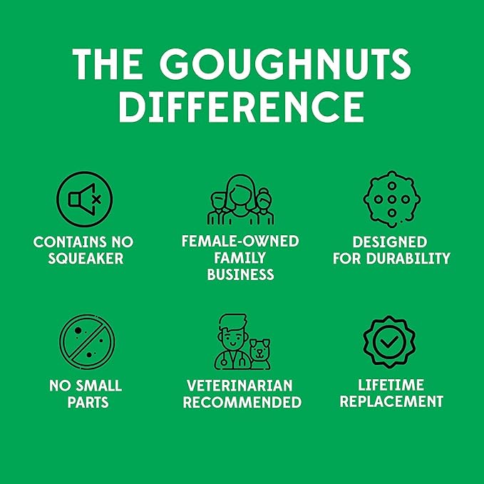 Goughnuts — Dog Toys for Aggressive Chewers | Virtually Indestructible Dog Toys for Large Breeds Such as Pit Bulls | Heavy Duty Dog Toy | Black