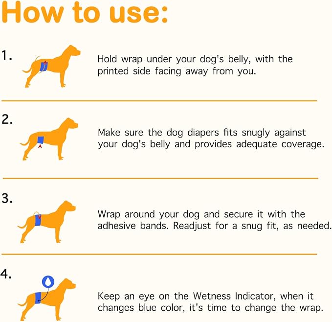 Dono Disposable Dog Diapers- 20pcs, Dog Wraps for Male Dogs with Wetness Indicator, Super Absorbent Doggy Diapers for Small Dogs