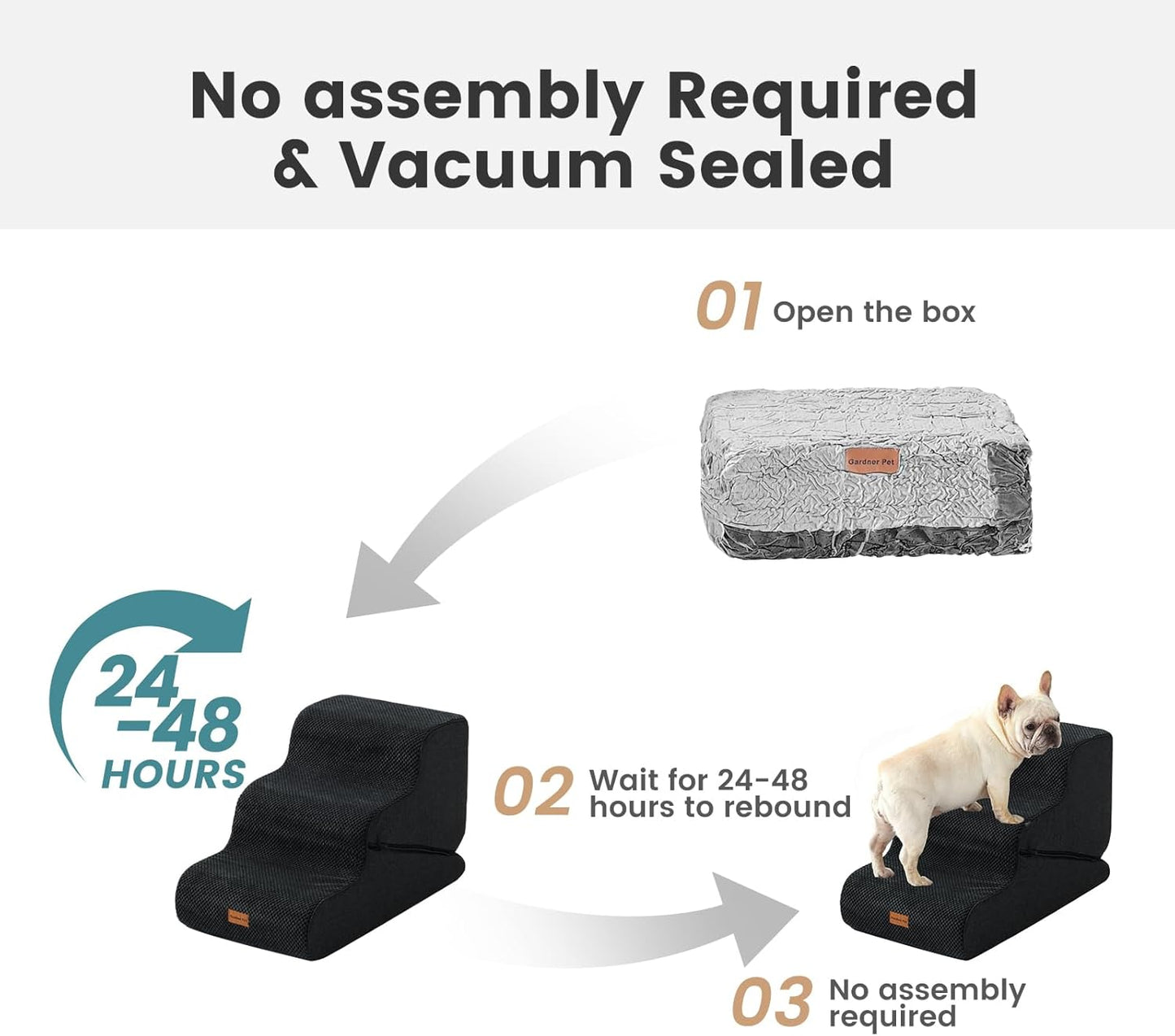 Gardner Pet Dog Stairs for Small Dogs 22.8" H, 5-Step Black Curved Pet Stairs, Dog Steps for High Bed, Couch (24-30 in) with Durable Non-Slip Waterproof Fabric Cover and CertiPUR-US Certified Foam