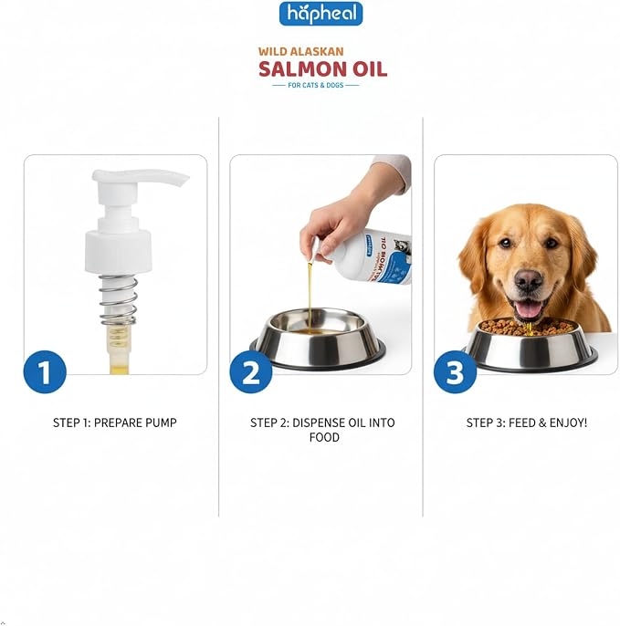 Wild-Caught Salmon Oil for Dogs & Cats - Omega 3 EPA DHA,Fish Oil Liquid Supplement for Skin & Coat Health (64 FLOZ Fish Oil)
