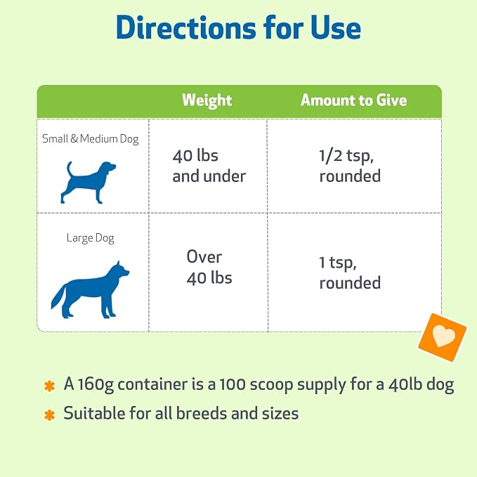 Pet Wellbeing - Ultimate Probiotic 9 Strains for Cats and Dogs - Natural Support for Digestion and Urinary Tract Health 160 Grams.
