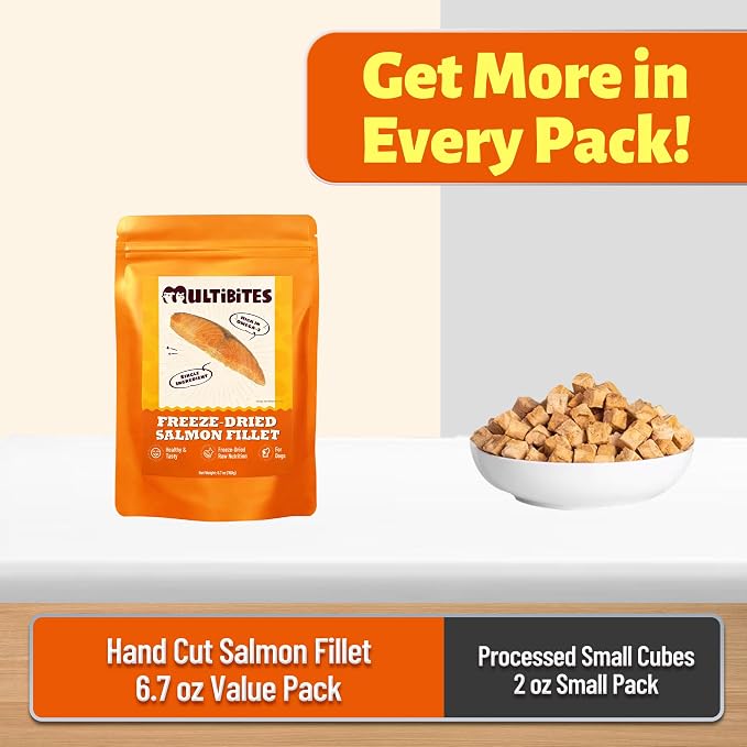 Freeze Dried Salmon Treats for Dogs, Single Ingredient Dog Treat with Salmon Wild Caught & Omega-3, High Protein & Grain Free Puppy Training Treats & Food Toppers 6.7oz