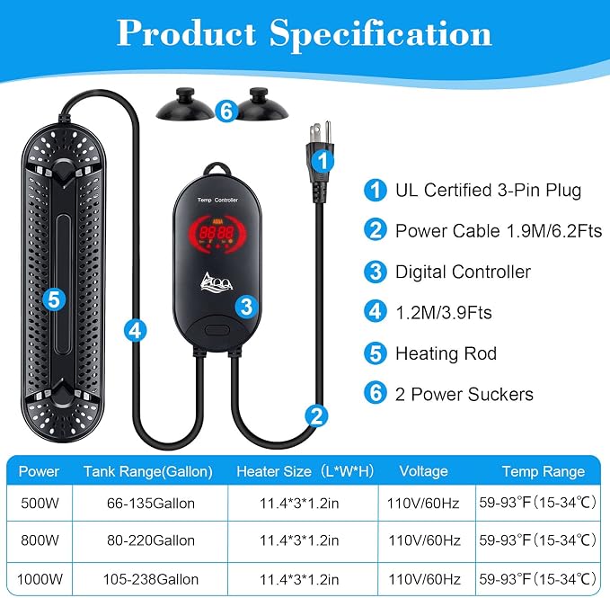 AQQA Aquarium Heater 1000W for 150-300 Gallon Submersible Fish Tank Heater for Aquarium Betta Fish Heater Aquarium Thermostat Heater Hydroponic Freshwater & Saltwater (1000W, 150-300Gal)