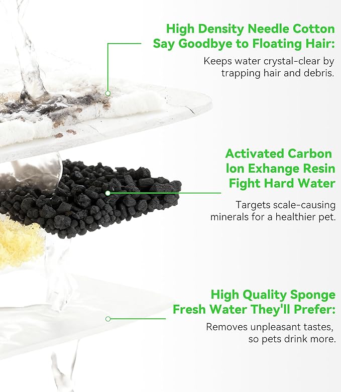 Cat Water Fountain Filter Replacement: 4 Carbon Filters & 4 Foam Sponges Kitty Spout Pump Filters for 108Oz/3.2L & 67Oz/2L Stainless Steel Pet Water Dispenser Cat Dog