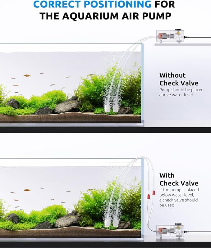SEAOURA Submersible Fish Tank Heater, 200 Watt Aquarium Heaters and Adjustable 3W Fish Tank Air Bubbler Aquarium Aerator Air Pump for 25-45 Gallon