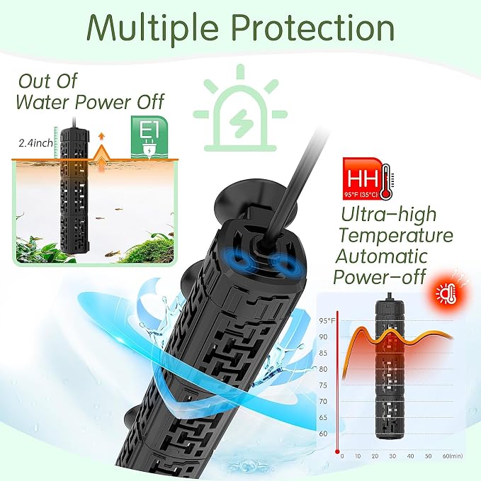 AQQA Fish Tank Heater,Aquarium Heater 50W 150W 250W 400W 500W 800W for 3-220 Gal,Set Temperature 59℉-93℉ Temperature Accuracy,Out of Water or High Temperature Automatic Power Off (25W)