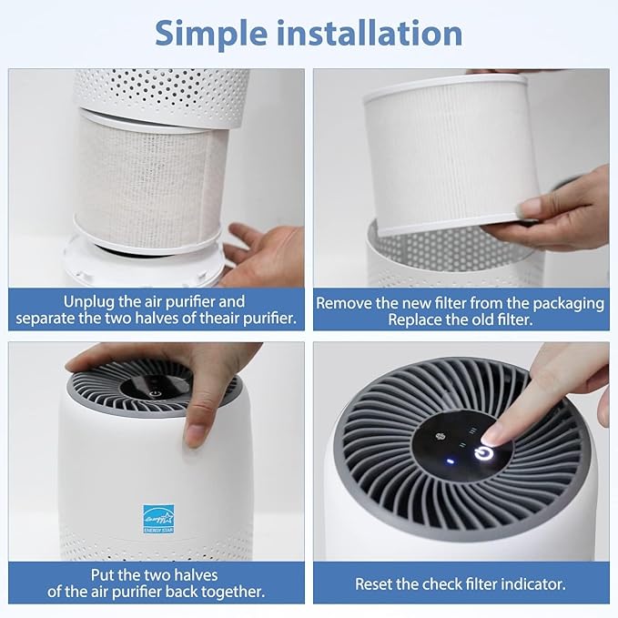Core Mini Replacement Filter for LEVOIT Core Mini Air Purifier,Core Mini-P,3-in-1 Pet Care High Efficiency H13 HEPA Filter, Mini-RF Filter with Activated Carbon,Replace Part #Core Mini-RF,Yellow