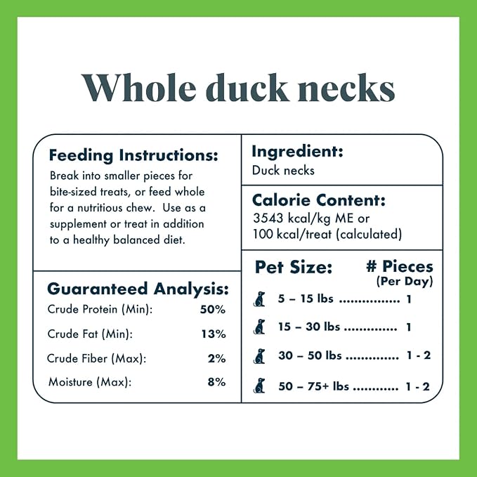 King Lou Pets - Whole Duck Necks for Dogs & Cats - Dehydrated Dog Treats - USA-Made Dental Chews for Dogs - Protein-Rich Collagen Snacks, 20 Count