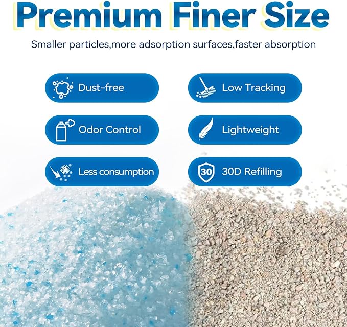 Made4Pets Cat Litter Crystals, Non Clumping Cat Litter Odor Control Kitty Litter Non Clumping No scooping Low Dust, Low Tracking, Lightweight, Dehydrates Waste,– 25.8 lbs (6 x 4.3 lb Packs)