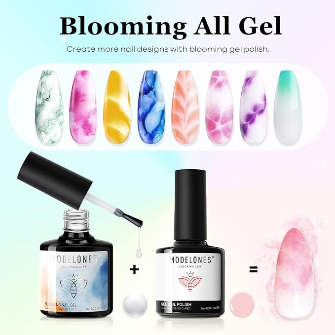modelones 40 Pcs Gel Nail Polish Kit, 36 Colors 2026 Summer Spring Candy Pastel Gel Polish Set Soak Off LED Soft Light Purple Pink Blue Yellow Green with Base Coat& Matte Glitter Glossy Top Coat