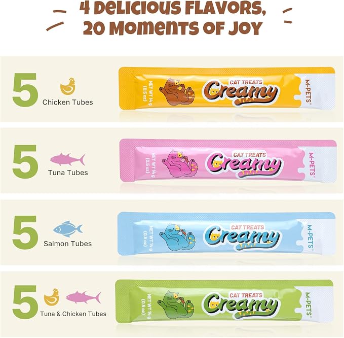 M-PETS Creamy Lickable Cat Treats – 4 Flavor Variety Pack, 40 Tubes of Healthy Squeeze Up Snacks with Functional Nutrients for Hydration, Skin & Coat, and Digestive Health – Grain Free, High Protein