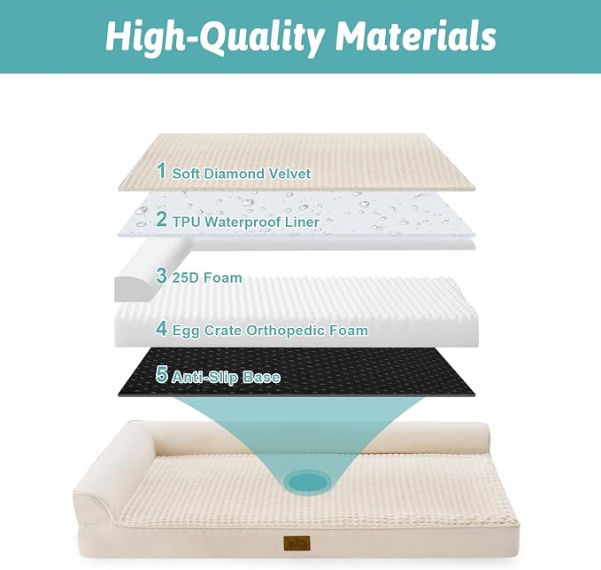 COZY KISS Orthopedic Dog Bed for Extra Large Dog 44x32 inch, XL Pet Sofa, Bolster Foam Bed with Sides, Non-Slip and Egg-Crate Big Dog Couch Bed with Washable Removable Cover, Beige