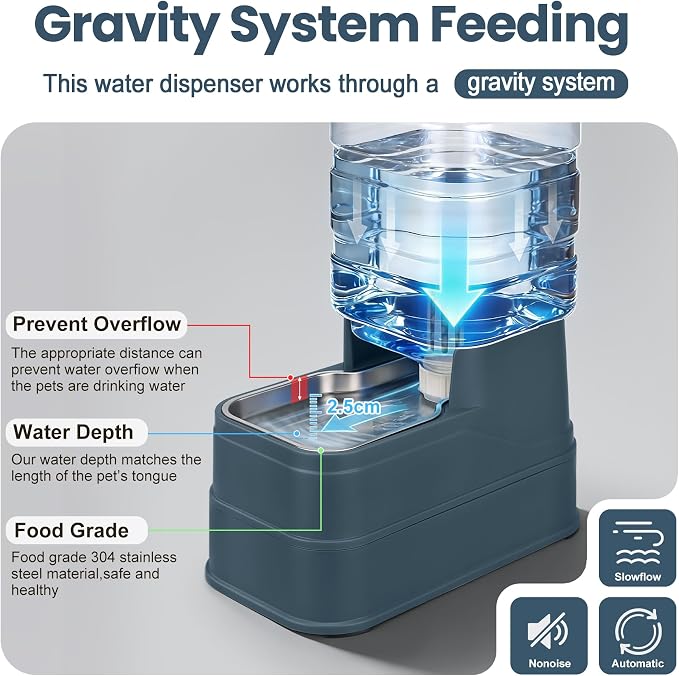 Automatic Dog Water Dispenser Gravity Stainless Steel Water Feeder Cat Waterer Feeder with Wide Mouth Bowl for Small Medium Dog Puppy Kitten (Filter &Ice Pack Included) 1.6Gallon Navy