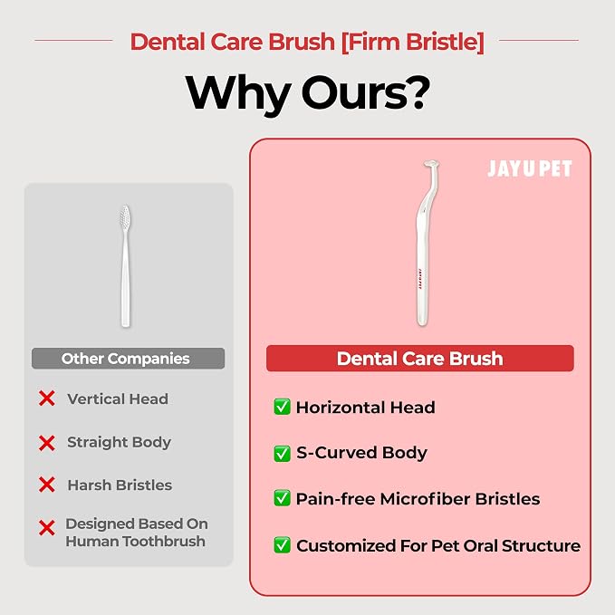 JAYU PET Dental Care Brush (Firm Bristles) 3ea - Resilient Dog Toothbrush, Cat Toothbrush for Tartar & Plaque Removal, Horizontal Head and S-Curved Body