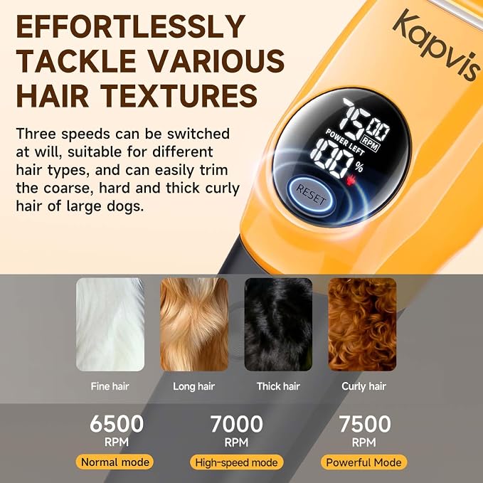 Dog Clippers for Grooming Thick Hair with LED Light,Cat Shaver,and Sheep Shears for Thick/Matted/Knotted/Fine/Curly Hair,Works with or Without Power Cord