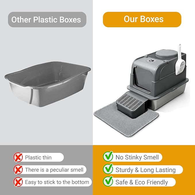 Stainless Steel Cat Litter Box with Lid, Large Enclosed Litter Box for Large Cats, High Sided Metal Cat Box with Two-Way Door & Anti-Scratch Scoop, Anti-Leakage Design, Silver