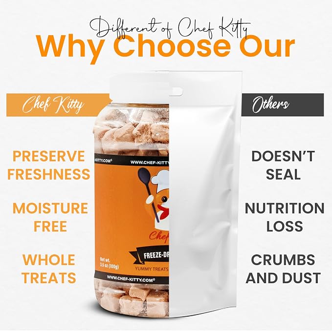 Freeze-Dried Salmon Treats for Cats & Dogs – 100% Wild Caught, Single Ingredient, High-Protein, Healthy Snack – No Additives or Preservatives – 2.7 oz - Inspected & Tested in USA