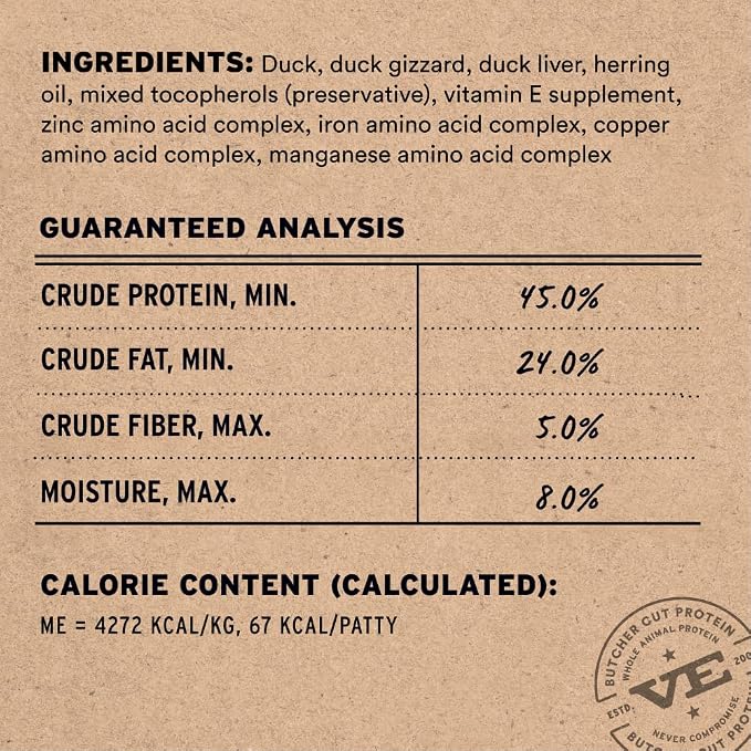 Vital Essentials Freeze Dried Dog Food, Raw Duck Mini Patties | Complete Meal or Topper | High Protein, Grain Free Dry Dog Food | 14 oz Bag