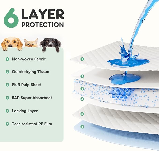 150 Count 22” x 22” Potty Puppy Training Pads, Super Absorbency Disposable Underpads, Leakproof Quick Drying Disposable Pads for Baby, Puppy and Adults, Puppy Pads, Pee Pads for Dogs