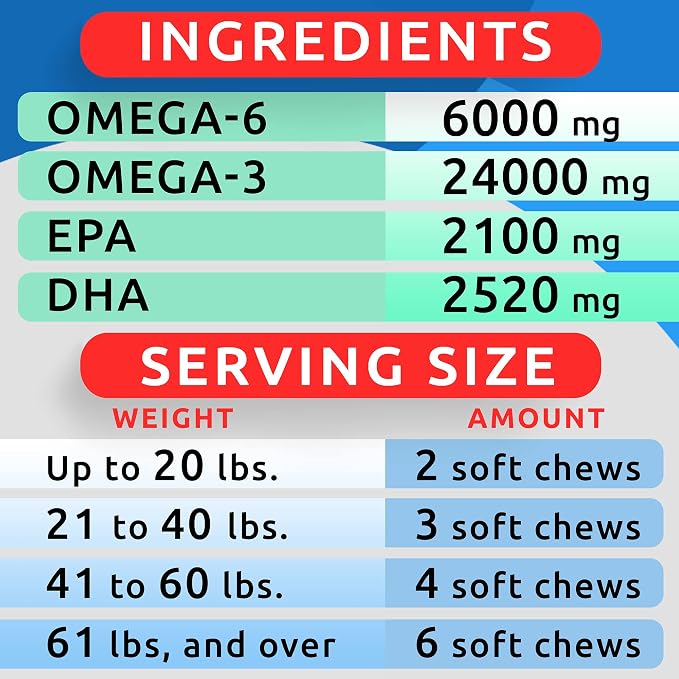 BARK&SPARK Glucosamine Dog Treats + Omega 3 for Dogs Bundle - Hip Support and Joint Pain Relief Supplement + Fish Oil Chews for Shedding, Skin Allergy, Itch Relief, Skin and Coat Supplement