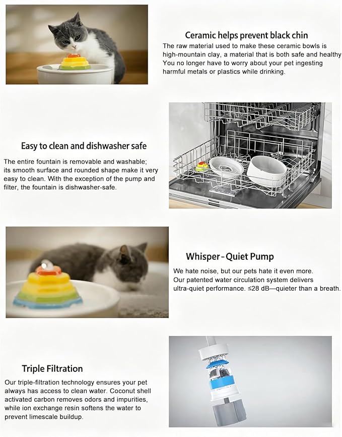 Ceramic Cat Water Fountain 1.5L/50.73oz Rainbow Cats Tower Water Dispenser Dog Water Bowl Dispenser Cat Fountain for Cats Indoor Ultra Quiet Pump Pets Water Bottle Rectangular
