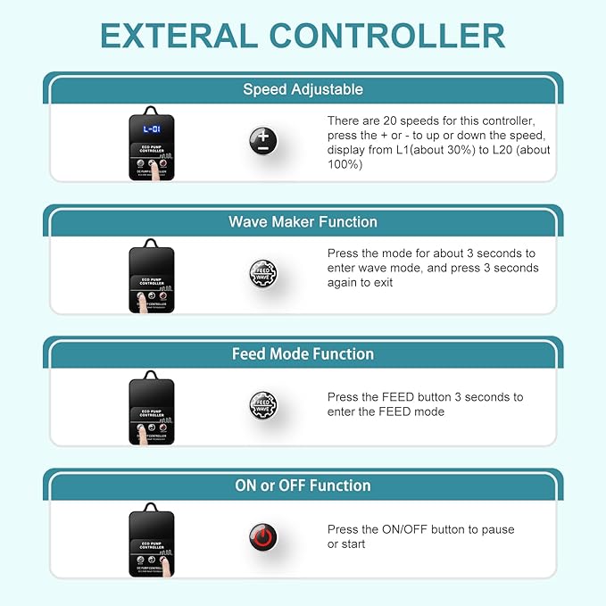 320GPH Mini Aquarium DC Water Pump with Controller, DC24V 12W Submersible Return Pump for Fish Tank,for 20g to 50g nano desktop Aquariums,Fountains,Sump,Hydroponic