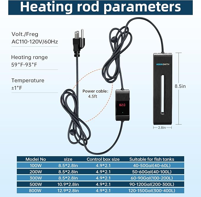 AQUASMITH Aquarium Heater,200W Fish Tank Heater,Suitable for 50-60 Gallon Fish Tank,Dual-chip Intelligent Temperature Control,Has a Variety of Intelligent Security Protection Functions