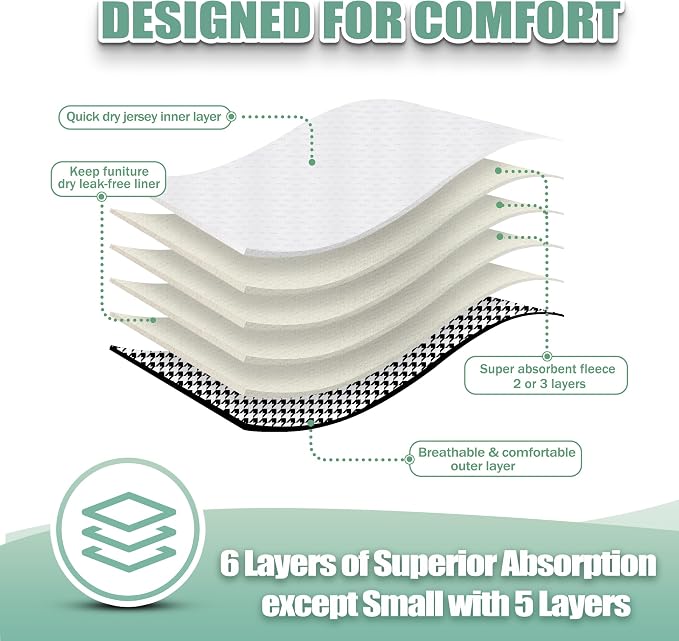 wegreeco Washable Reusable Premium Dog Diapers,Pack of 3,Small Dog Puppy & Doggy Diapers Female,Dog Period Panties Diapers Female in Heat