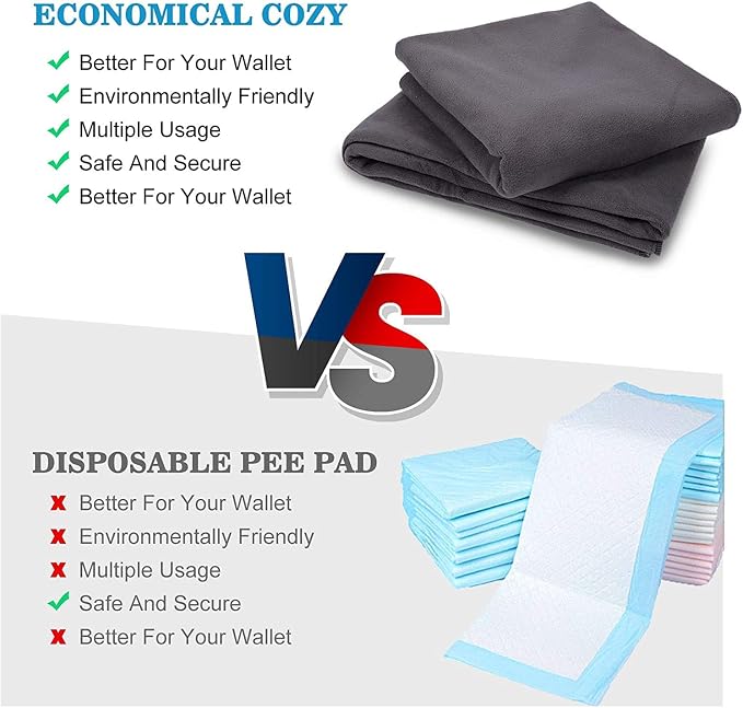 Washable Pee Pads for Dogs, 72" *72" Reusable Pee Pads Non-Slip Dog Pee Pads Heavy Absorbency Puppy Pee Pads Quick Dry Whelping Pads/Waterproof Puppy Training Pad for Playpen, Crate, Floor