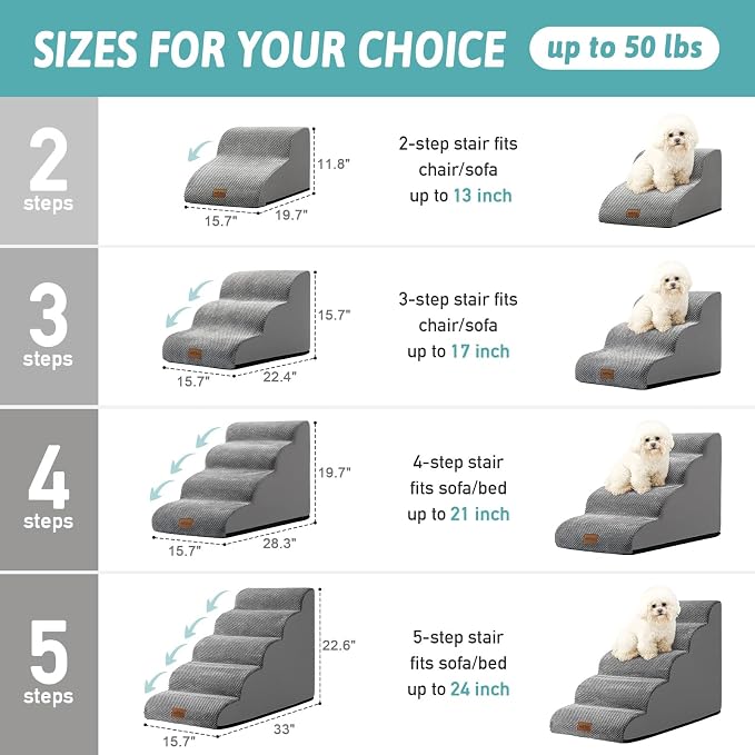 COZY KISS Dog Stairs for Small Dogs 11.8" H, Pet Step with Leakproof Cover, High Density Foam Cat Ramp for Chair or Sofa, Lightweight, Durable, Comfort, 15.7x19.7x11.8 inch, 2 Step, Grey