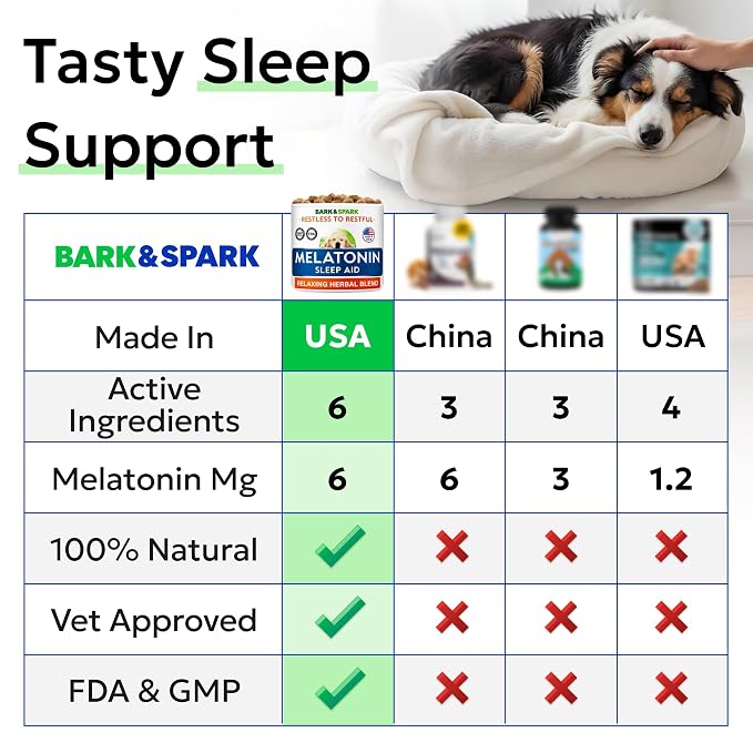 BARK&SPARK Calming Melatonin for Dogs Sleep - 6mg Melatonin Chews for Small & Large Dogs Calm Aid - Calming Treats for Stress Anxiety Relief - Melatonin Chewable Pills & Tablets Puppies - Bacon
