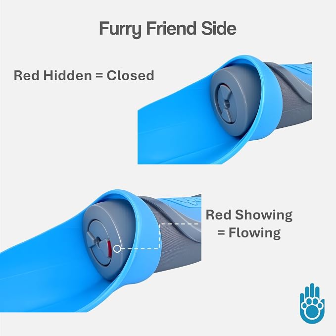 Dog Water Bottle with Bowl | Shared Hydration Bottle for Dog & Human | Leakproof, Portable for Walking, Hiking & Travel | 24 oz BPA-Free | (Blue)