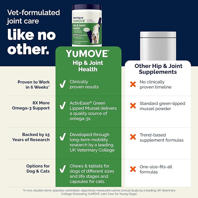 YuMOVE Hip and Joint Supplement for Dogs - Large Breed Soft Chews with ActivEase Green Lipped Mussel, Glucosamine for Dogs, Hyaluronic Acid & Omega 3-60 Chews (Large/XL Dogs)