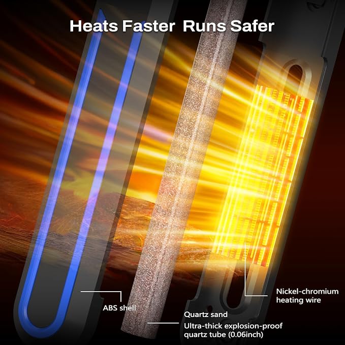 fishkeeper Aquarium Heater with Intelligent LED AlarmTemperature Controller, 500W Submersible Fish Tank Heater for 66-135 Gallon, Leaving Water Automatically Stop Heating, for Freshwater Saltwater