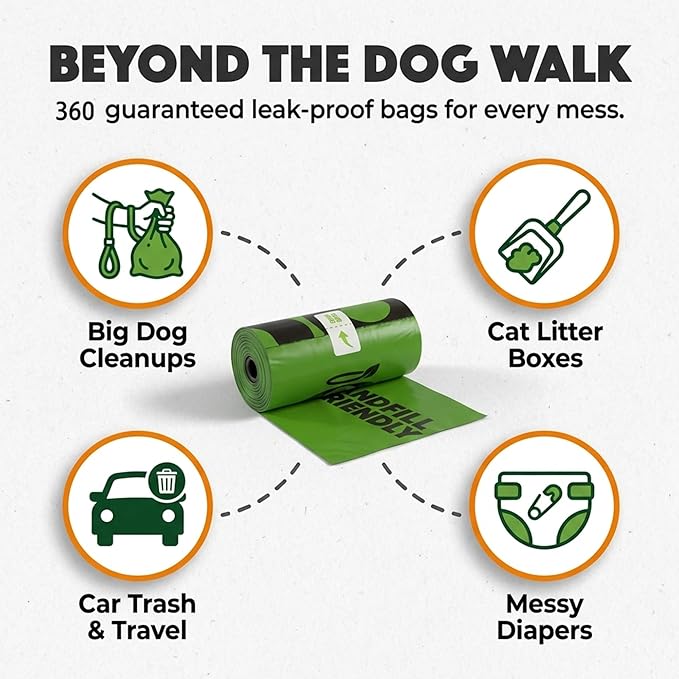 Doggy Do Good - 360 Count, Heavy Duty Poop Bags for Dogs - Standard Size - Dog Waste Bags Made with 50% Recycled Plastic + 15% Biobased Material - Landfill-Friendly, Unscented, Leak-Proof