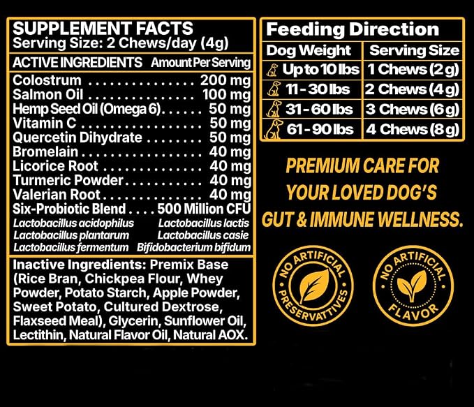 Dog Probiotics for Dogs | Immune & Allergy Support with Colostrum for Gut Health | 120 Soft Chews | Made in USA | Dr. FD’s ProImmunix