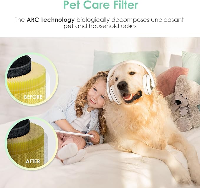 AP-T45 AP-T40FL Replacement Filter Compatible with 1461901 HoMedics Air Puri-fier Filter Replacement for AP-T40 AP-T40WT AP-T45WT H13 True HEPA for Pet Care, 1-Pack