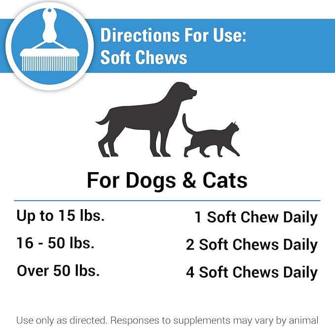 Vet Classics Tear Stain Supplements for Dogs, Cats – Helps to Prevent and Eliminate Tear Stains for Dog, Cat Breeds – Pet Supplement, Pet Immune Support – 65 Soft Chews