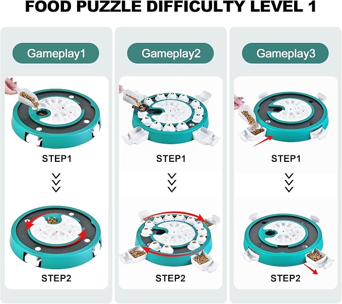 Dog Puzzle,Large Size, Level 3 in 1 Adjustable Difficulty Treat Toy for Smart Dogs, Advanced Food Puzzle Feeder for Mental Stimulation & Braintraining