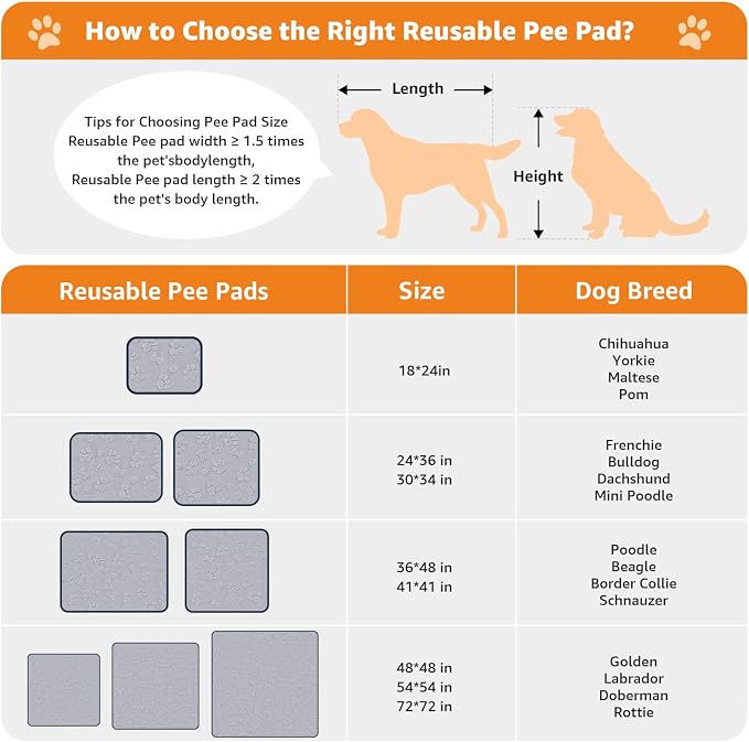Washable Pee Pads for Dogs, 2 Packs Reusable Puppy Pads with Super Absorbent, Waterproof, Leak-Proof & Non-Slip, Specifically Designed for LOOBANI 43"x43"x27" Foldable Dog Playpen(41"x41"-Gray)