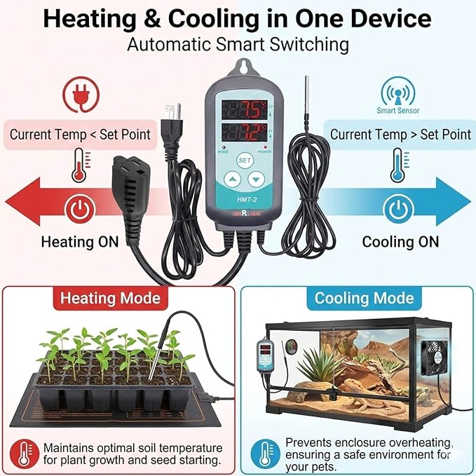 Temperature Controller Plug in Thermostat for Heat Mat & Reptile, 1500W Digital Thermostat Outlet with Probe, Heating & Cooling, Power-Off Memory, 3-Outlet for Multiple Devices