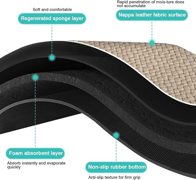 Pet Feeding Mat for Floors Cat Food Mat Waterproof Dog Food Mat and Water Absorbent Quick Dry Non Slip Mat for Cat Bowls