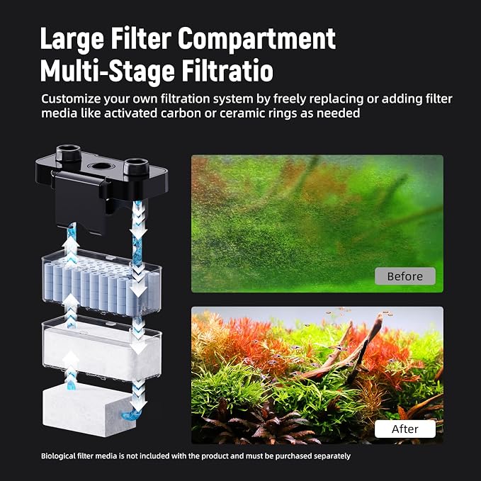 AQUASMITH Hang on Back Aquarium Filter,Ultra-Quiet Small Canister Filter,Multi-Layered Filtration,Bottom Anti-Dry Burn Motor,Extra-Large Filter (92GPH（for 5-20 Gallon）)