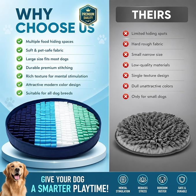 PET ARENA Snuffle Mat for Dogs - Adjustable Interactive Puzzle Toy (Blue, Sky Blue, White, Green)