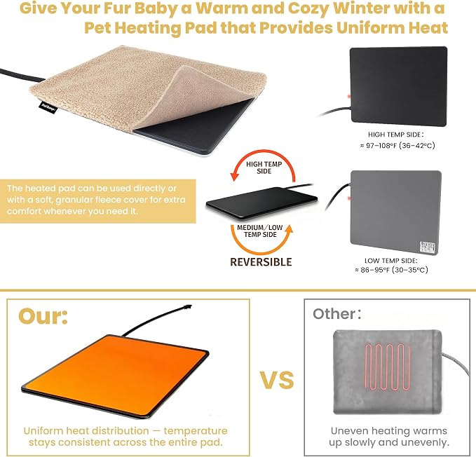 Outdoor Heated Pad for Small Animals, Anti-Bite & Waterproof Cat Heating Pad, Pet Warmer for Outside Feral Cat Houses, Durable Indoor Outdoor Warming Pet Mat in Extreme Weather 16" x 13" 30W