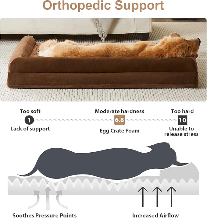 BFPETHOME Orthopedic Washable Dog Beds Large Sized Senior Dog for Comfy Sleeping with Removable Cover, Waterproof Big Soft Pet Couch Bed for Dogs Rerlax
