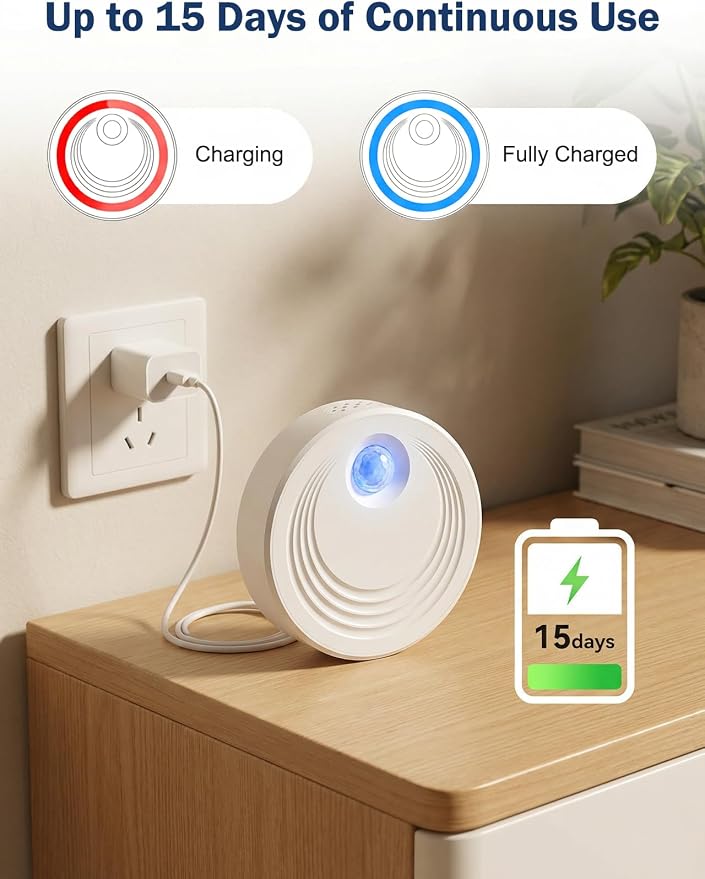 Rechargeable Cat Litter Deodorizer for Pets, 99.9% Odor Eliminator for Litter Box, Pet Bed, Toilet, with 24/7 Auto Mode with Motion Detection, Ultra Quiet, No Filter Needed (White)
