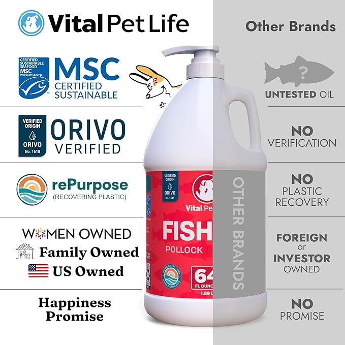 Dog Skin & Coat Support Bundle – Fish Oil for Dogs + Oatmeal Shampoo, Itchy Skin, Shedding, Dry Coat, & Allergy Support, All Natural Ingredients for Pets